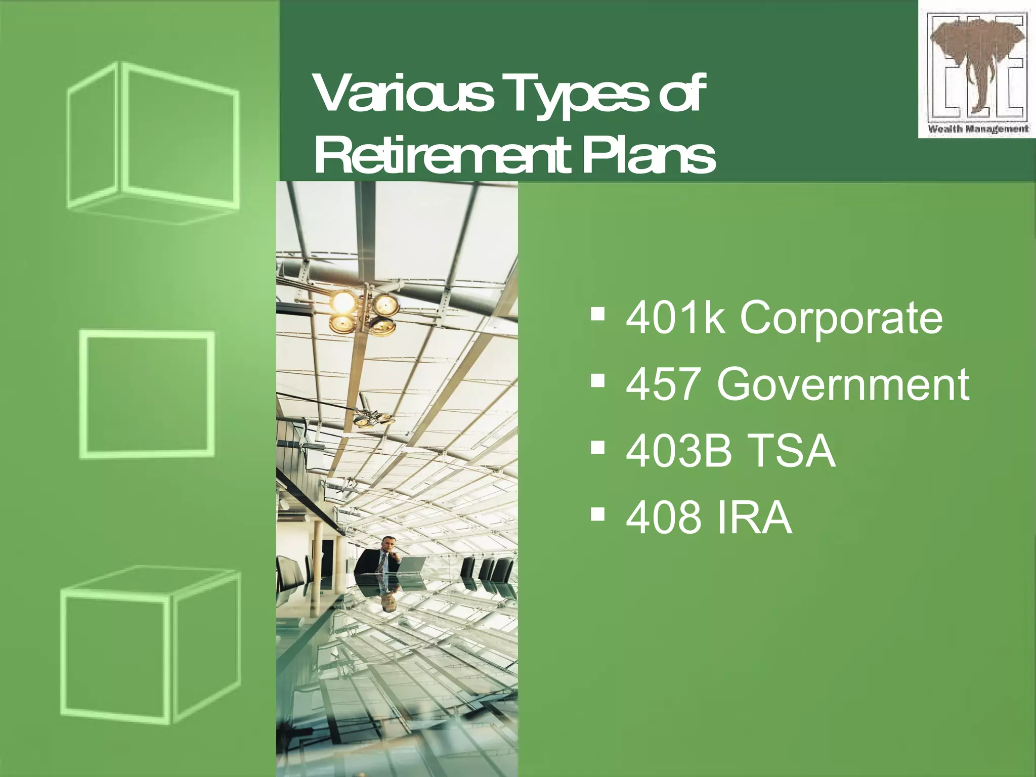 Various Types of  Retirement Plans 401k Corporate 457 Government 403B TSA 408 IRA 
