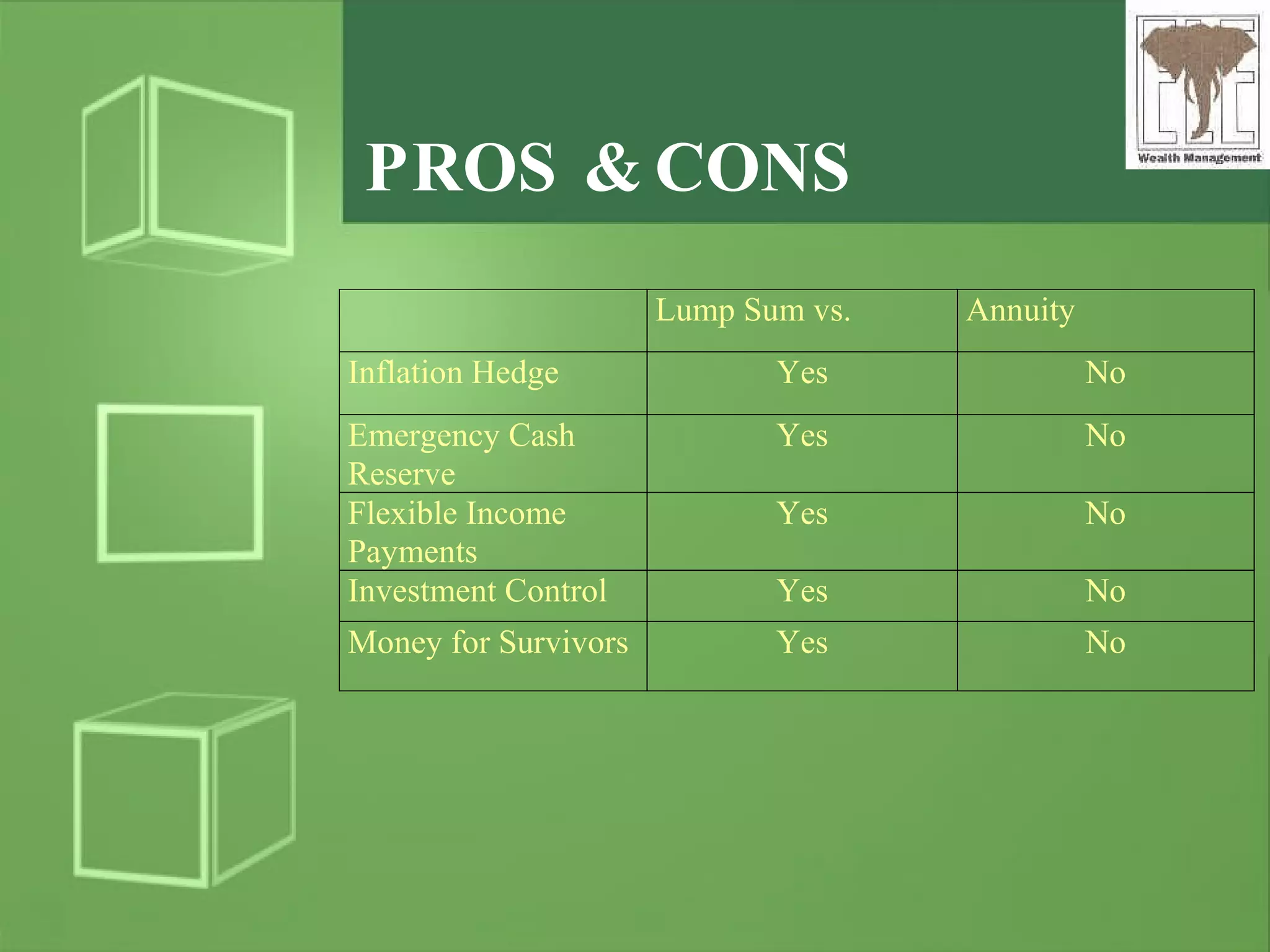 PROS & CONS 