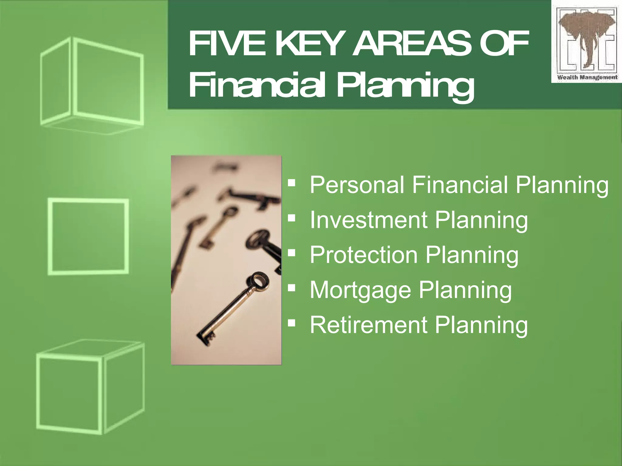 FIVE KEY AREAS OF Financial Planning Personal Financial Planning Investment Planning Protection Planning Mortgage Planning Retirement Planning 