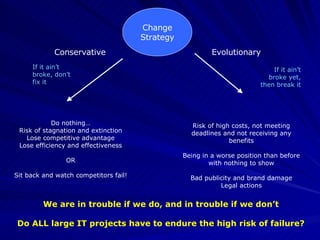 Change Strategy Conservative Evolutionary If it ain’t broke, don’t fix it If it ain’t broke yet, then break it Do nothing… Risk of stagnation and extinction Lose competitive advantage Lose efficiency and effectiveness OR Sit back and watch competitors fail! Risk of high costs, not meeting deadlines and not receiving any benefits Being in a worse position than before with nothing to show Bad publicity and brand damage Legal actions We are in trouble if we do, and in trouble if we don’t Do ALL large IT projects have to endure the high risk of failure? 