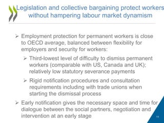 Employment protection for permanent workers is close
to OECD average, balanced between flexibility for
employers and security for workers:
 Third-lowest level of difficulty to dismiss permanent
workers (comparable with US, Canada and UK);
relatively low statutory severance payments
 Rigid notification procedures and consultation
requirements including with trade unions when
starting the dismissal process
 Early notification gives the necessary space and time for
dialogue between the social partners, negotiation and
intervention at an early stage
Legislation and collective bargaining protect workers
without hampering labour market dynamism
11
 
