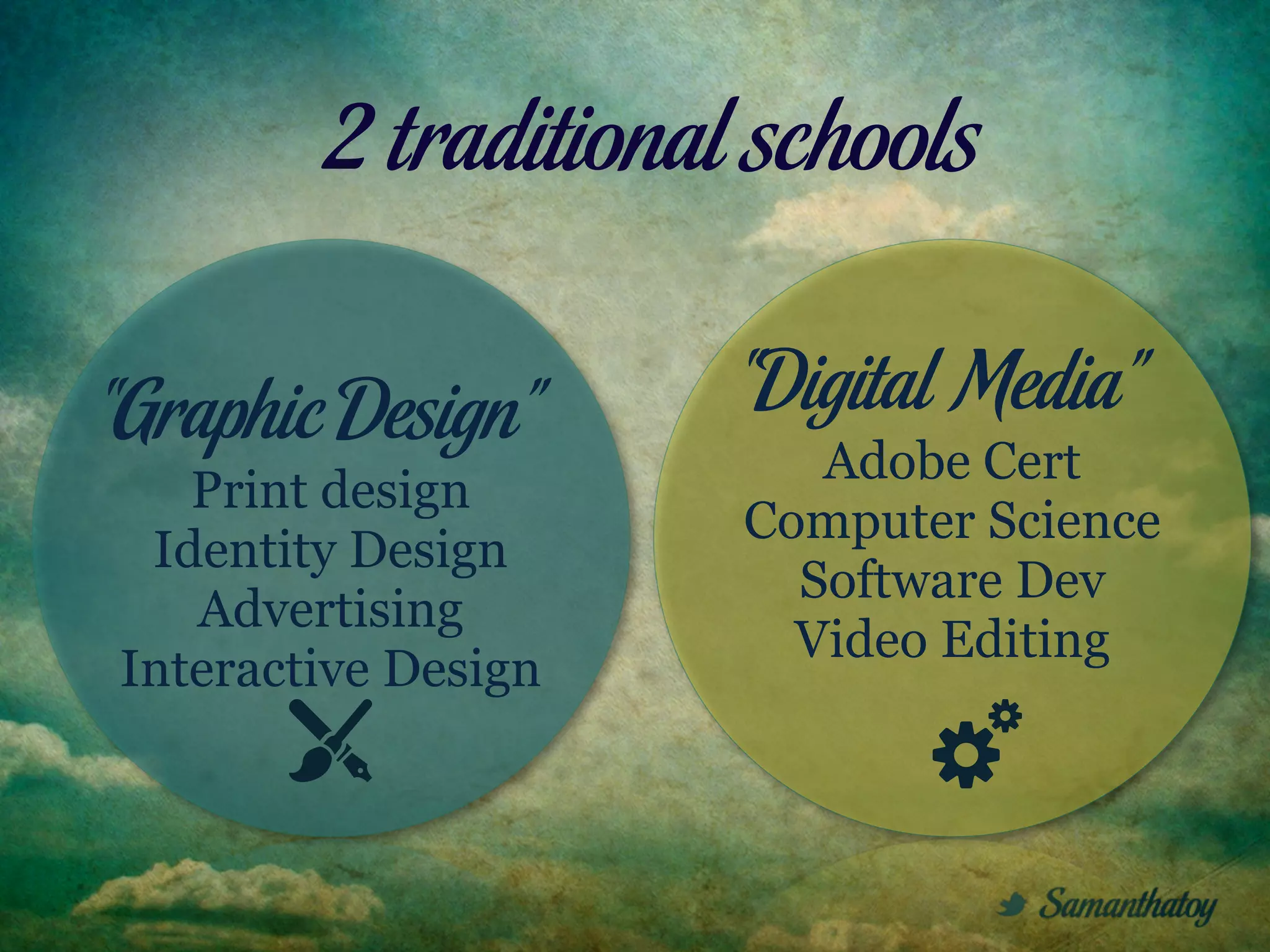 2 traditional schools

“Graphic Design”     “Digital Media”
                        Adobe Cert
   Print design
                     Computer Science
 Identity Design
                       Software Dev
   Advertising
                       Video Editing
Interactive Design
 