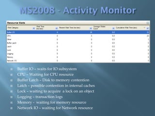    Buffer IO – waits for IO subsystem
   CPU – Waiting for CPU resource
   Buffer Latch – Disk to memory contention
   Latch – possible contention in internal caches
   Lock – waiting to acquire a lock on an object
   Logging – transaction logs
   Memory - waiting for memory resource
   Network IO – waiting for Network resource
 