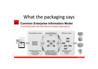 What the packaging says
www.dimensionality.ch @Nephentur #obihackers | freenode
 
