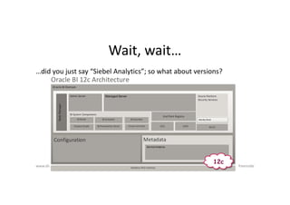 Wait, wait…
www.dimensionality.ch @Nephentur #obihackers | freenode
…did you just say “Siebel Analytics”; so what about ve...