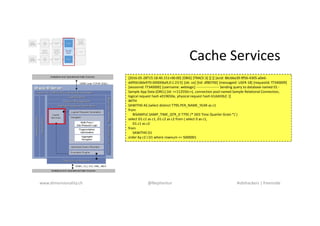Cache Services
www.dimensionality.ch @Nephentur #obihackers | freenode
[2016-05-28T15:18:40.151+00:00] [OBIS] [TRACE:3] []...