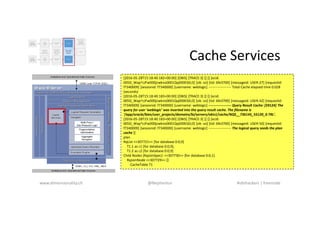 Cache Services
www.dimensionality.ch @Nephentur #obihackers | freenode
[2016-05-28T15:18:40.151+00:00] [OBIS] [TRACE:3] []...