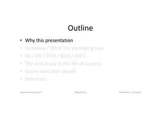 Outline
• Why this presentation
• Overview / What the packaging says
• VA / DV / DVD / BICS / ASCS
• The actual day in the...