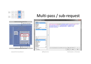 Multi-pass / sub-request
www.dimensionality.ch @Nephentur #obihackers | freenode
 