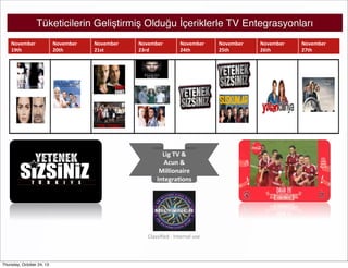 Tüketicilerin Geliştirmiş Olduğu İçeriklerle TV Entegrasyonları
November$
19th$

November$
20th$

November$$
21st$

November$$
23rd$

November$$
24th$

Lig$TV$&$
Acun$&$
Millionaire$
Integra4ons$

Classiﬁed)*)Internal)use)

Thursday, October 24, 13

November$$
25th$

November$$
26th$

November$$
27th$

 