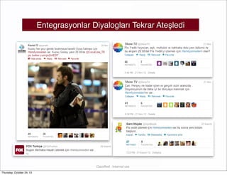 Entegrasyonlar Diyalogları Tekrar Ateşledi

Classiﬁed)*)Internal)use)
Thursday, October 24, 13

 