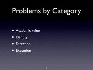 Problems by Category
• Academic value
• Identity
• Direction
• Execution
5