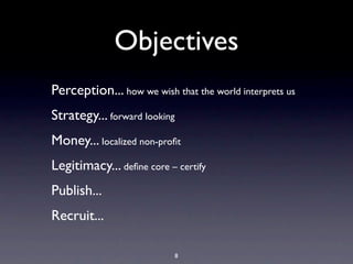 Objectives
Perception... how we wish that the world interprets us
Strategy... forward looking
Money... localized non-profit
Legitimacy... define core – certify
Publish...
Recruit...
8