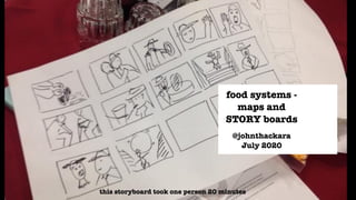 food systems - 
maps and 
STORY boards
@johnthackara  
July 2020
this storyboard took one person 20 minutes
 