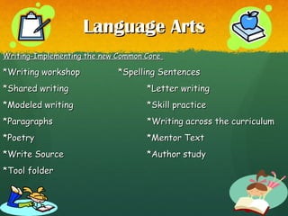Language ArtsLanguage Arts
Writing-Implementing the new Common CoreWriting-Implementing the new Common Core
*Writing workshop*Writing workshop *Spelling Sentences*Spelling Sentences
*Shared writing*Shared writing *Letter writing*Letter writing
*Modeled writing*Modeled writing *Skill practice*Skill practice
*Paragraphs*Paragraphs *Writing across the curriculum*Writing across the curriculum
*Poetry*Poetry *Mentor Text*Mentor Text
*Write Source*Write Source *Author study*Author study
*Tool folder*Tool folder
 