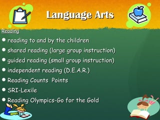 Language ArtsLanguage Arts
ReadingReading
reading to and by the childrenreading to and by the children
shared reading (large group instruction)shared reading (large group instruction)
guided reading (small group instruction)guided reading (small group instruction)
independent reading (D.E.A.R.)independent reading (D.E.A.R.)
Reading Counts PointsReading Counts Points
SRI-LexileSRI-Lexile
Reading Olympics-Go for the GoldReading Olympics-Go for the Gold
 
