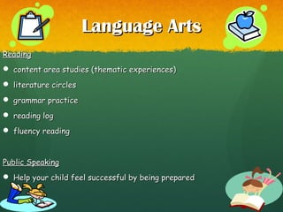 Language ArtsLanguage Arts
ReadingReading
 content area studies (thematic experiences)content area studies (thematic experiences)
 literature circlesliterature circles
 grammar practicegrammar practice
 reading logreading log
 fluency readingfluency reading
Public SpeakingPublic Speaking
 Help your child feel successful by being preparedHelp your child feel successful by being prepared
 