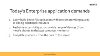 Today’s Enterprise application demands 
1. Easily build beautiful applications without compromising quality 
or adding additional resources 
2. Real-time accessibility across a wide range of devices (from 
mobile phones to desktop computer monitors) 
3. Completely secure – from the data to the server 
www.backand.com 
 
