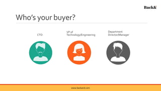 Who’s your buyer? 
CTO 
VP of 
Technology/Engineering 
Department 
Director/Manager 
www.backand.com 
 