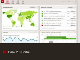 Bank 2.0 Portal 