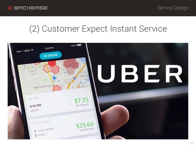 Backbase Webinar: Next Level Mobile Banking