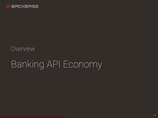 Overview
Banking API Economy
14
 