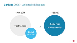 To 2025From 2015
The Business
Digital First
Business Model
Digital
(on the side)
Banking 2025 - Let’s make it happen!
 