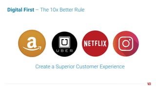 Digital First – The 10x Better Rule
Create a Superior Customer Experience
 