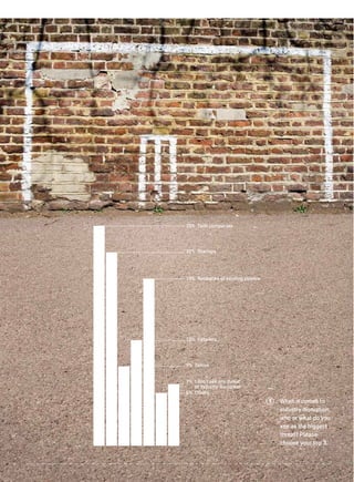 0
5
10
15
20
25 25% Tech companies
22% Startups
19% Neobanks of existing players
12% Retailers
9% Telcos
7% I don’t see any threat
of industry disruption
6% Others
3_ When it comes to
industry disruption,
who or what do you
see as the biggest
threat? Please
choose your top 3.
/ 10
 