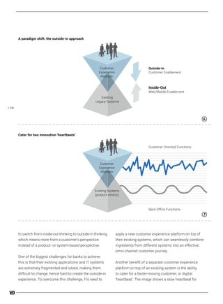 / 20
to switch from inside-out thinking to outside-in thinking,
which means more from a customer’s perspective
instead of a product- or system-based perspective.
One of the biggest challenges for banks to achieve
this is that their existing applications and IT systems
are extremely fragmented and siloed, making them
difficult to change, hence hard to create the outside-in
experience. To overcome this challenge, FIs need to
apply a new customer experience platform on top of
their existing systems, which can seamlessly combine
ingredients from different systems into an effective,
omni-channel customer journey.
Another benefit of a separate customer experience
platform on top of an existing system is the ability
to cater for a faster-moving customer, or digital
‘heartbeat’. The image shows a slow heartbeat for
A paradigm shift: the outside-in approach
Cater for two innovation ‘heartbeats’
Outside-In
Customer Enablement
Inside-Out
Web/Mobile Enablement
Customer
Experience
Platform
Existing
Legacy Systems
Customer Oriented Functions
Back Office Functions
Customer
Experience
Platform
Existing Systems
(product centric)
6
7
 