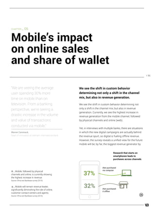 / 31
“We are seeing the average
user spending 30% more
time on mobile than on
television. From a banking
perspective, we’re seeing a
drastic increase in the volume
and value of transactions
conducted via mobile.”
Warren Cammack,
head of innovation at Vietnam International Bank
We see the shift in custom behavior determining not
only a shift in the channel mix, but also in revenue
generation. Currently, we see the highest increase in
revenue generation from the mobile channel, followed
by physical channels and online (web).
Yet, in interviews with multiple banks, there are situations
in which the new digital campaigns are actually behind
the revenue spurt, so digital is fueling offline revenue.
However, the survey reveals a unified view for the future:
mobile will be, by far, the biggest revenue generator by
CHAPTER _ 05
Mobile’s impact
on online sales
and share of wallet
Research that starts on
smartphones leads to
purchases across channels
w _ Mobile, followed by physical
channels and online, is currently showing
the highest increase in revenue.
Source: Efma and Backbase survey (2015).
_ Mobile will remain revenue leader,
significantly diminishing the role of online,
customer contact centers and agents.
Source: Efma and Backbase survey (2015).
37%
32% then purchased
it offline
then purchased
via computer
We see the shift in custom behavior
determining not only a shift in the channel
mix, but also in revenue generation.
 