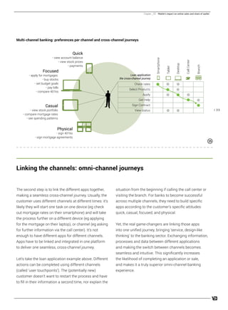 / 33
situation from the beginning if calling the call center or
visiting the branch. For banks to become successful
across multiple channels, they need to build specific
apps according to the customer’s specific attitudes:
quick, casual, focused, and physical.
Yet, the real game-changers are linking those apps
into one unified journey, bringing ‘service, design-like
thinking’ to the banking sector. Exchanging information,
processes and data between different applications
and making the switch between channels becomes
seamless and intuitive. This significantly increases
the likelihood of completing an application or sale,
and makes it a truly superior omni-channel banking
experience.
The second step is to link the different apps together,
making a seamless cross-channel journey. Usually, the
customer uses different channels at different times: it’s
likely they will start one task on one device (eg check
out mortgage rates on their smartphone) and will take
the process further on a different device (eg applying
for the mortgage on their laptop), or channel (eg asking
for further information via the call center). It’s not
enough to have different apps for different channels.
Apps have to be linked and integrated in one platform
to deliver one seamless, cross-channel journey.
Let’s take the loan application example above. Different
actions can be completed using different channels
(called ‘user touchpoints’). The (potentially new)
customer doesn’t want to restart the process and have
to fill in their information a second time, nor explain the
Check rates
Select Products
Apply
Get Help
Sign Contract
View status
Smartphone
Tablet
Desktop
CallCenter
Branch
Focused
• apply for mortgages
• buy stocks
• set budget goals
• pay bills
• compare 401ks
Quick
• view account balance
• view stock prices
• payments
Casual
• view stock portfolio
• compare mortgage rates
• see spending patterns
Physical
• sign 401ks
• sign mortgage agreements
Loan application
the cross-channel journey
Multi-channel banking: preferences per channel and cross-channel journeys
Chapter _ 05 Mobile’s impact on online sales and share of wallet
Linking the channels: omni-channel journeys
 