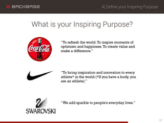 4) Deﬁne your Inspiring Purpose
What is your Inspiring Purpose?
32
 