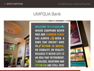 4) Deﬁne your Inspiring Purpose
UMPQUA Bank
35
 
