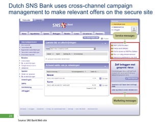 Dutch SNS Bank uses cross-channel campaign
management to make relevant offers on the secure site




23   © 2011 Forrester...