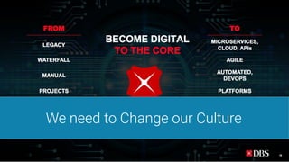 We need to Change our Culture
 