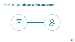 Move budget closer to the customer
 