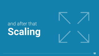 and after that
Scaling
 