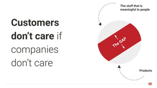 Customers
don’t care if
companies
don’t care
The stuff that is
meaningful to people
Products
The GAP
 