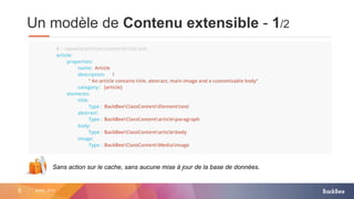 5 AVRIL 2015
Un modèle de Contenu extensible - 1/2
Sans action sur le cache, sans aucune mise à jour de la base de données.
 