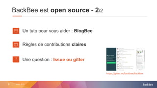 9 AVRIL 2015
BackBee est open source - 2/2
Un tuto pour vous aider : BlogBee
Règles de contributions claires
https://gitter.im/backbee/BackBee
Une question : Issue ou gitter
 