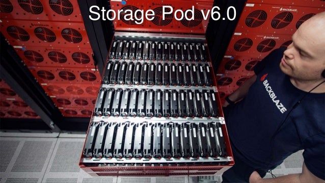 cloud backblaze nasdaq 100m 650mnovetcnbc cloud backblaze nasdaq 100m 650mnovetcnbc