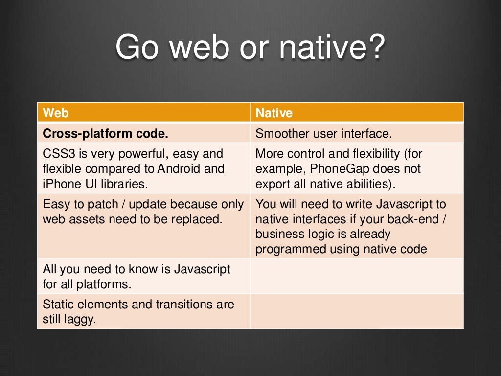 Essay backbone picture