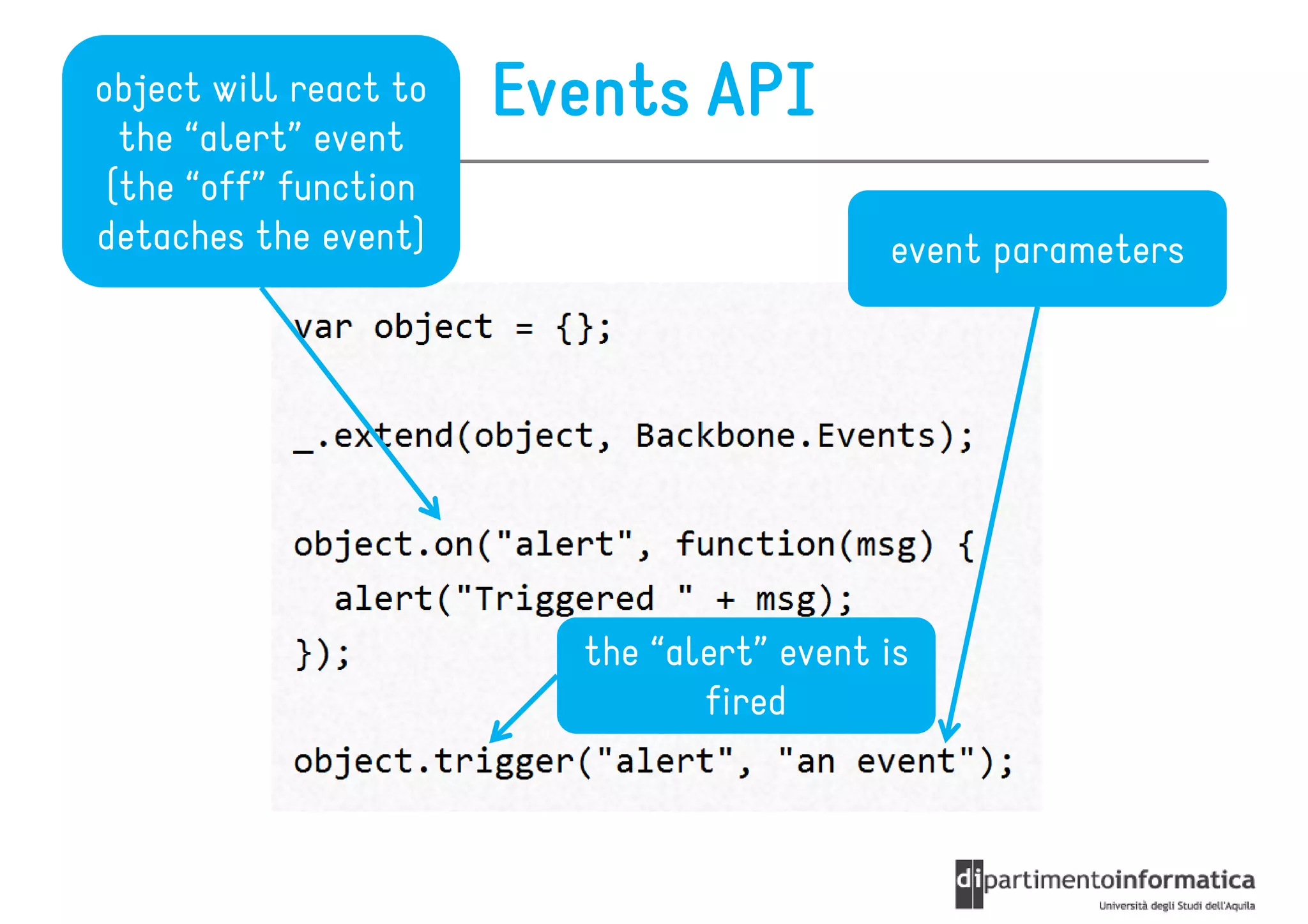 object will react to
  the “alert” event
                       Events API
 (the “off” function
detaches the event)                        event parameters




                         the “alert” event is
                                fired
 