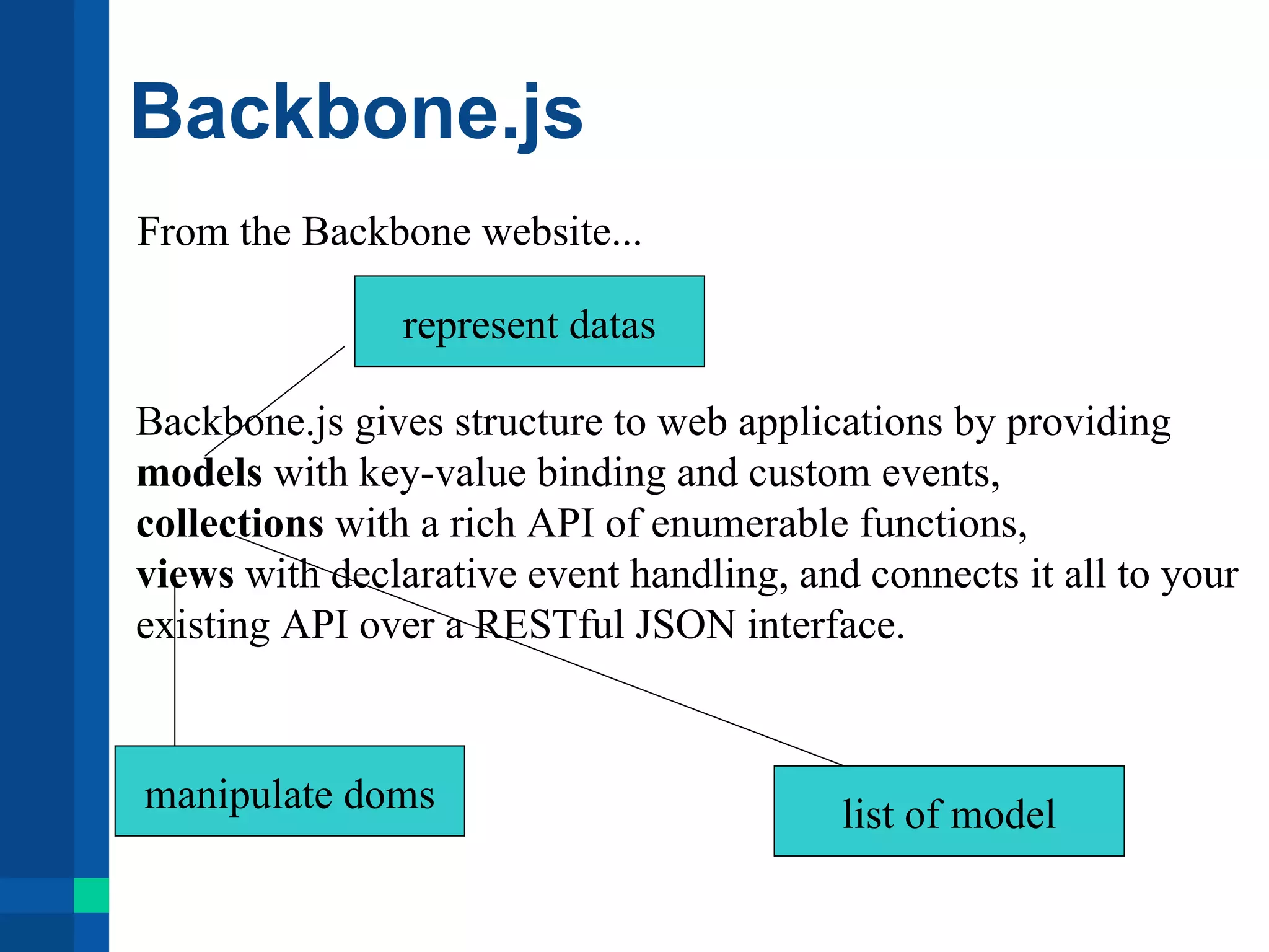 Backbone.js
From the Backbone website...
represent datas
Backbone.js gives structure to web applications by providing
models with key-value binding and custom events,
collections with a rich API of enumerable functions,
views with declarative event handling, and connects it all to your
existing API over a RESTful JSON interface.
manipulate doms list of model