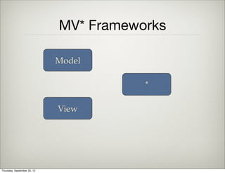 JS Solution
• Separate Logic from View
• Use a framework
Thursday, September 12, 13
 