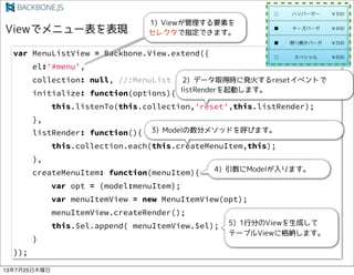 var MenuListView = Backbone.View.extend({
el:'#menu',
collection: null, //:MenuList
initialize: function(options){
this.listenTo(this.collection,'reset',this.listRender);
},
listRender: function(){
this.collection.each(this.createMenuItem,this);
},
createMenuItem: function(menuItem){
var opt = {model:menuItem};
var menuItemView = new MenuItemView(opt);
menuItemView.createRender();
this.$el.append( menuItemView.$el);
}
});
13725ľ
 