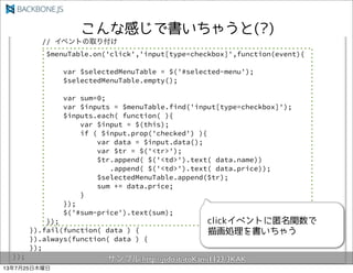$tr.append( $('<td>').append( $chk))
.append( $('<td>').text( item.name))
.append( $('<td>').text( item.price));
});
// ٥Ȥȡ긶
$menuTable.on('click','input[type=checkbox]',function(event){
var $selectedMenuTable = $('#selected-menu');
$selectedMenuTable.empty();
var sum=0;
var $inputs = $menuTable.find('input[type=checkbox]');
$inputs.each( function( ){
var $input = $(this);
if ( $input.prop('checked') ){
var data = $input.data();
var $tr = $('<tr>');
$tr.append( $('<td>').text( data.name))
.append( $('<td>').text( data.price));
$selectedMenuTable.append($tr);
sum += data.price;
}
});
$('#sum-price').text(sum);
});
}).fail(function( data ) {
}).always(function( data ) {
});
}); http://jsdo.it/itoKami1123/3KAK
13725ľ
 