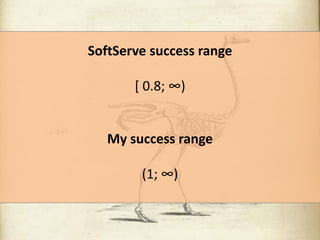 SoftServe success range

[ 0.8; ∞)

My success range
(1; ∞)

 