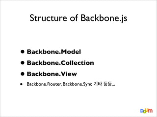 Structure of Backbone.js

• Backbone.Model
• Backbone.Collection
• Backbone.View
•

Backbone.Router, Backbone.Sync 기타 등등...

 